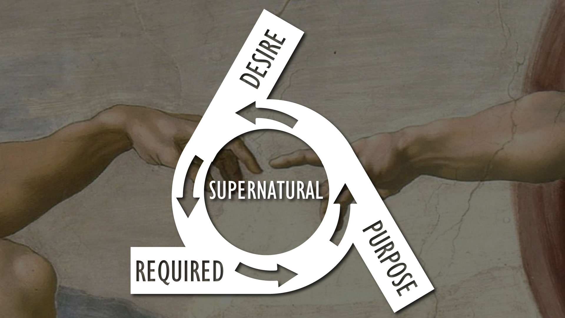 Supernatural: Numbering Our Days